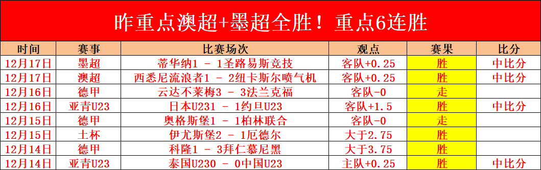 凯尔特人队,签约顶级后,整体实力显,PA,PA平台,PA官网,PA真人,PA百家乐,PA真人