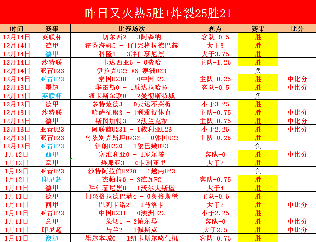 解析切尔西,与莫耶斯财,富差距,PA,PA平台,PA官网,PA真人,PA百家乐,PA真人