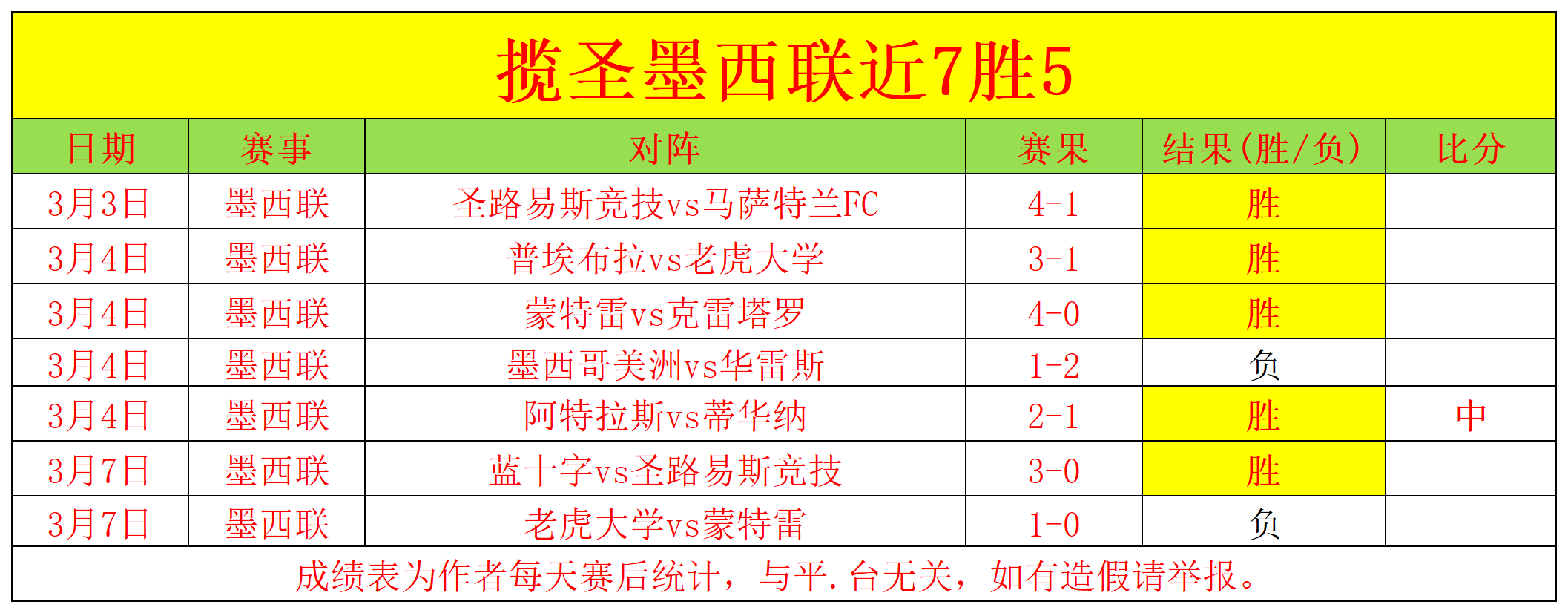 大乐透期号,专家推荐,残阵洛杉矶,PA,PA平台,PA官网,PA真人,PA百家乐,PA真人