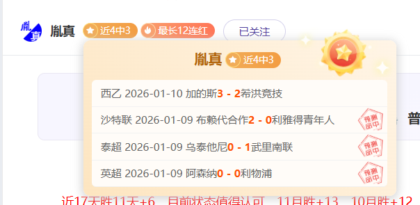 蘇群解析,東區淘汰賽,競爭态势,PA,PA平台,PA官网,PA真人,PA百家乐,PA真人