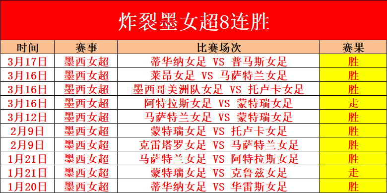 阿斯,专家看好皮,塔奇与帕拉,PA,PA平台,PA官网,PA真人,PA百家乐,PA真人
