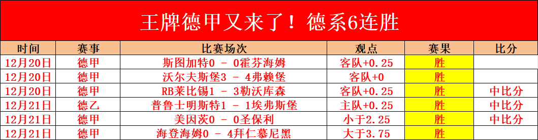 重大进展,文班亚马确,认随队出征,PA,PA平台,PA官网,PA真人,PA百家乐,PA真人