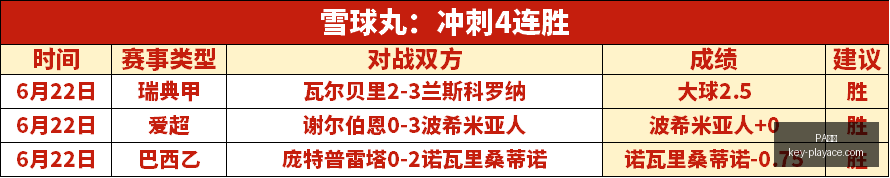 卡塞米罗,岁高龄闪耀,足坛,PA真人官网,PA真人娱乐,PA真人互动,PA真人平台,PA真人下载