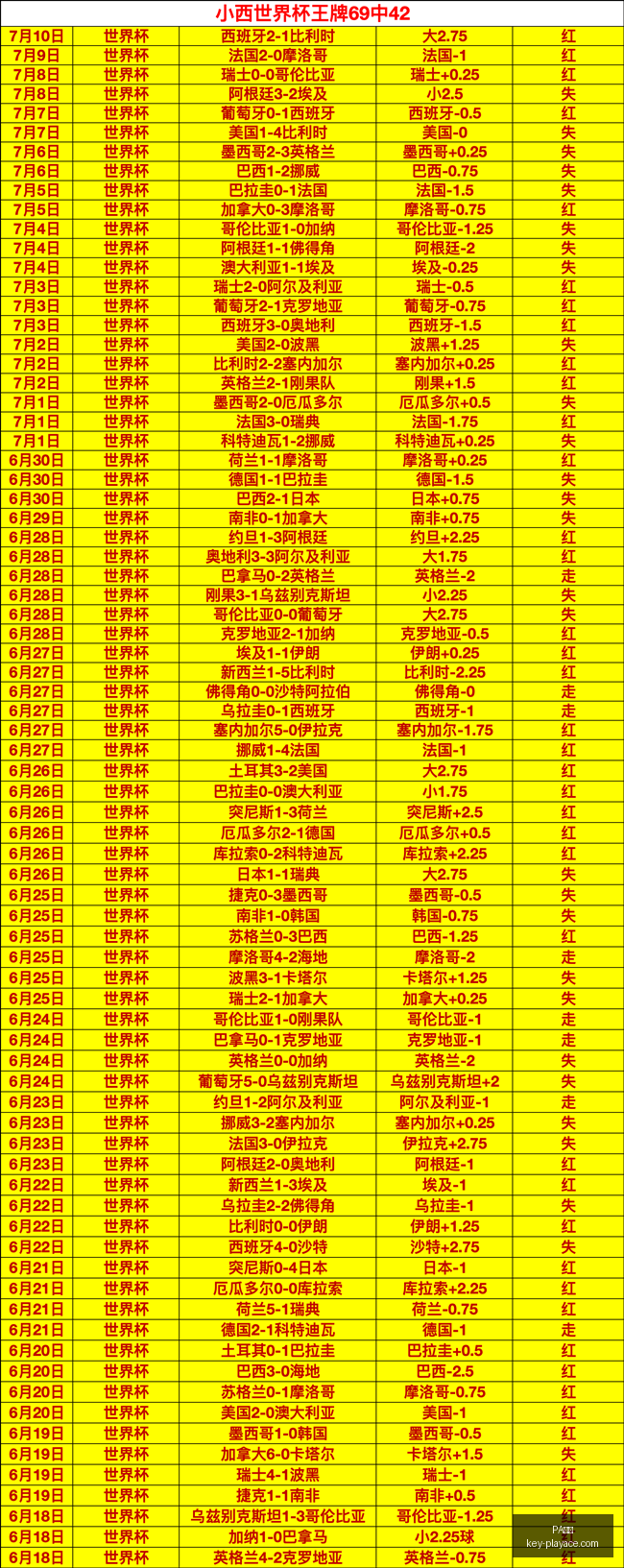 真人,PA真人,PA真人官网,PA真人官网,PA真人娱乐,PA真人互动,PA真人平台,PA真人下载