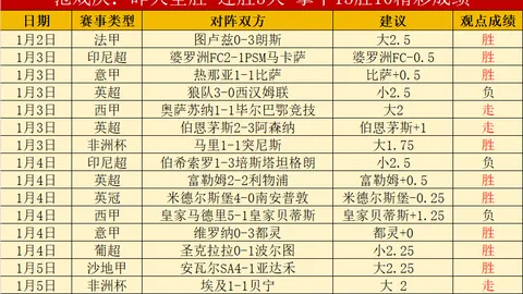 穆雷逆风制胜詹姆斯，豪取30+11率队4-1强势晋级