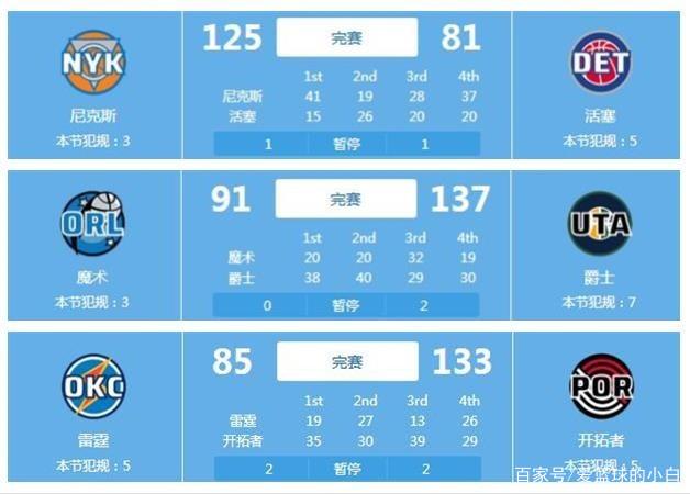 “斧腿郭强屡挫屡战，首回合25秒遭重拳击倒，后发制人狂踢36腿逆转胜”